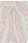 Preview: Hust & Claire HCHelena Hello Shorts Whisper